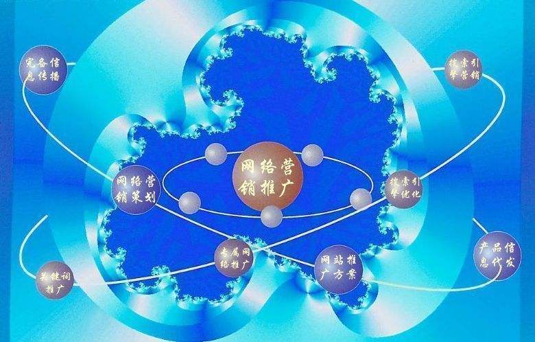 罗山新媒体运营企业需要掌握的网络推广技巧有哪些